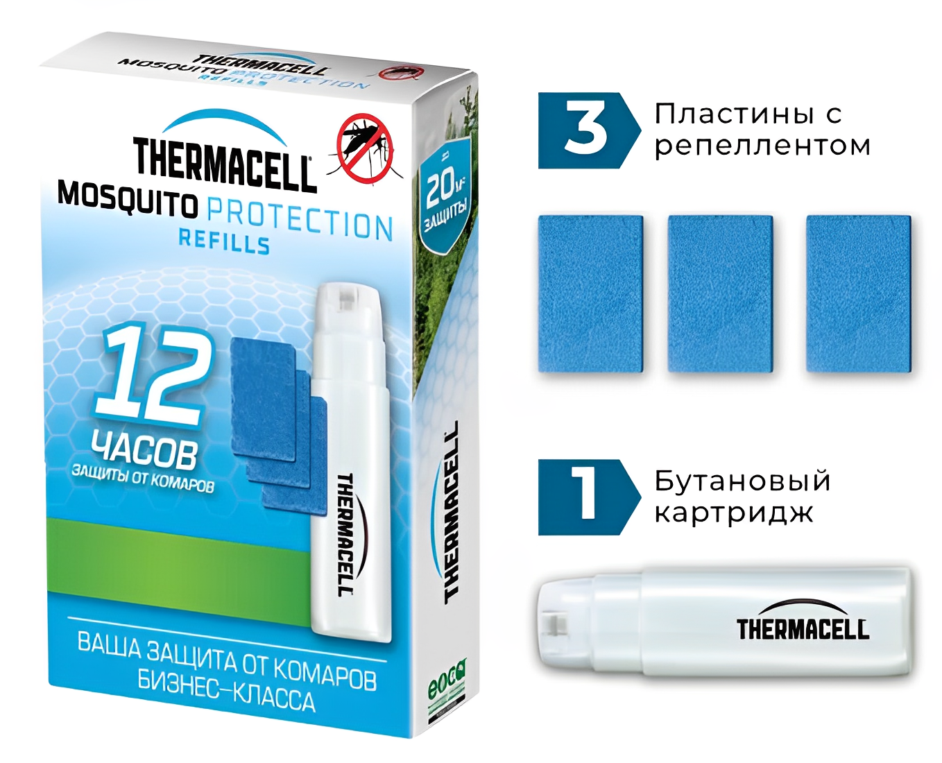 Набор запасной Thermacell малый MR 000-12