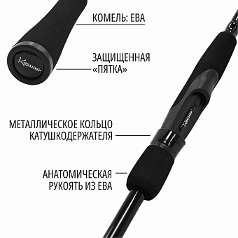 Удилище спиннинговое Kasumi Solus 229 12-46g