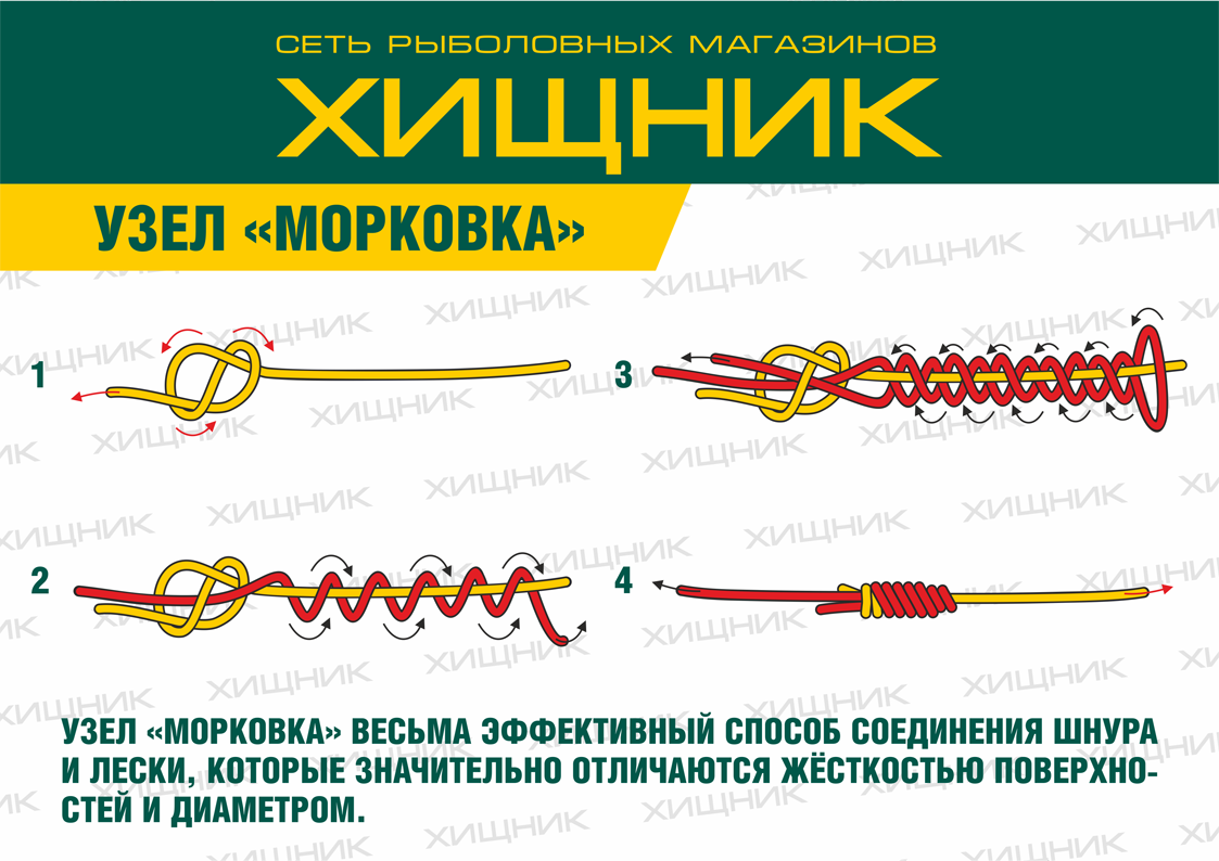 Лучший соединительный узел МОРКОВКА. Как связать леску между собой. knot - YouTu