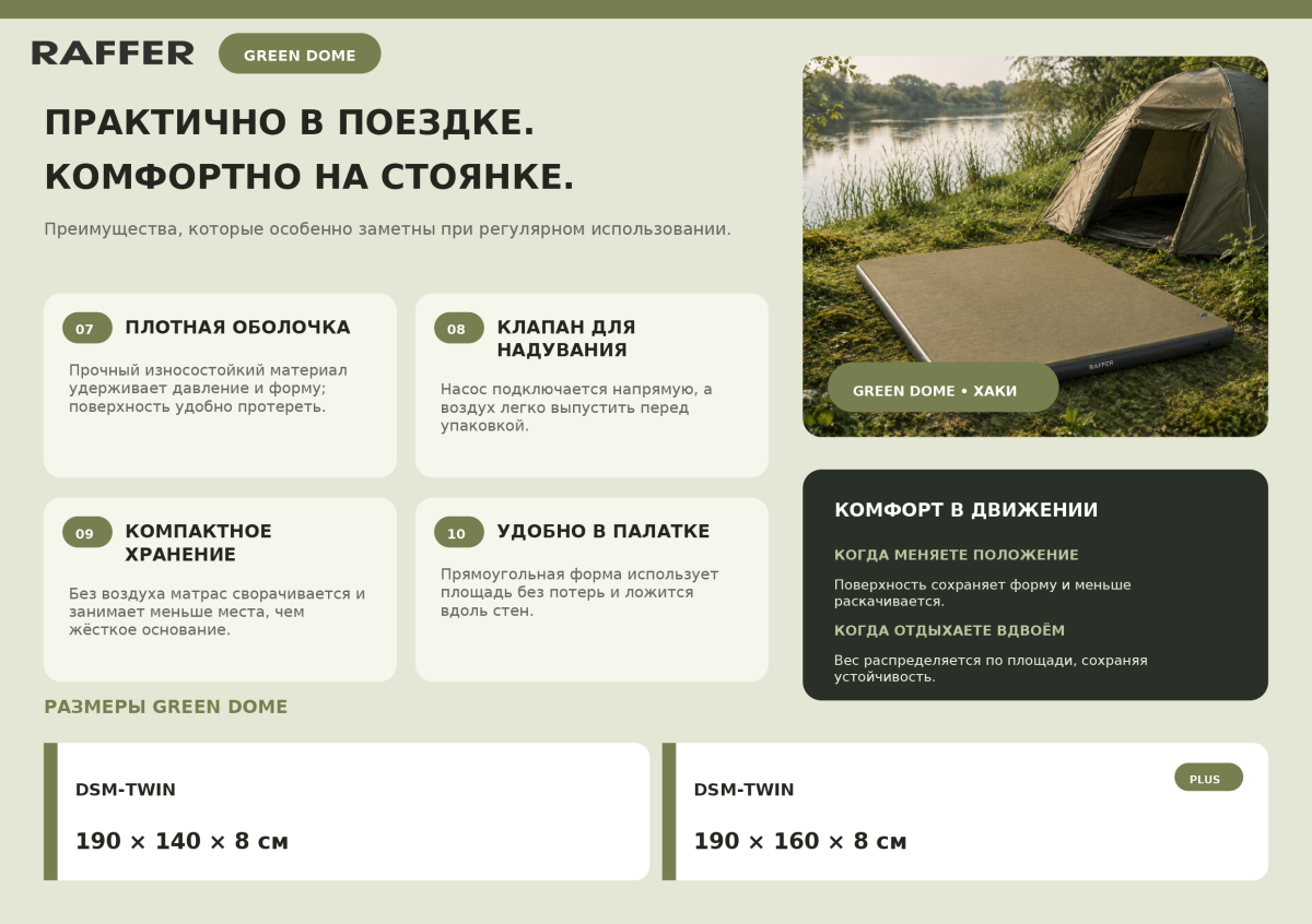 Матрац RAFFER DSM гриндом.png