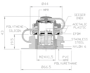 Стравливающий клапан VA-240 260/200 мБар